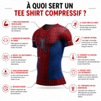 ShapeX- Compression Super Héros ShapeX