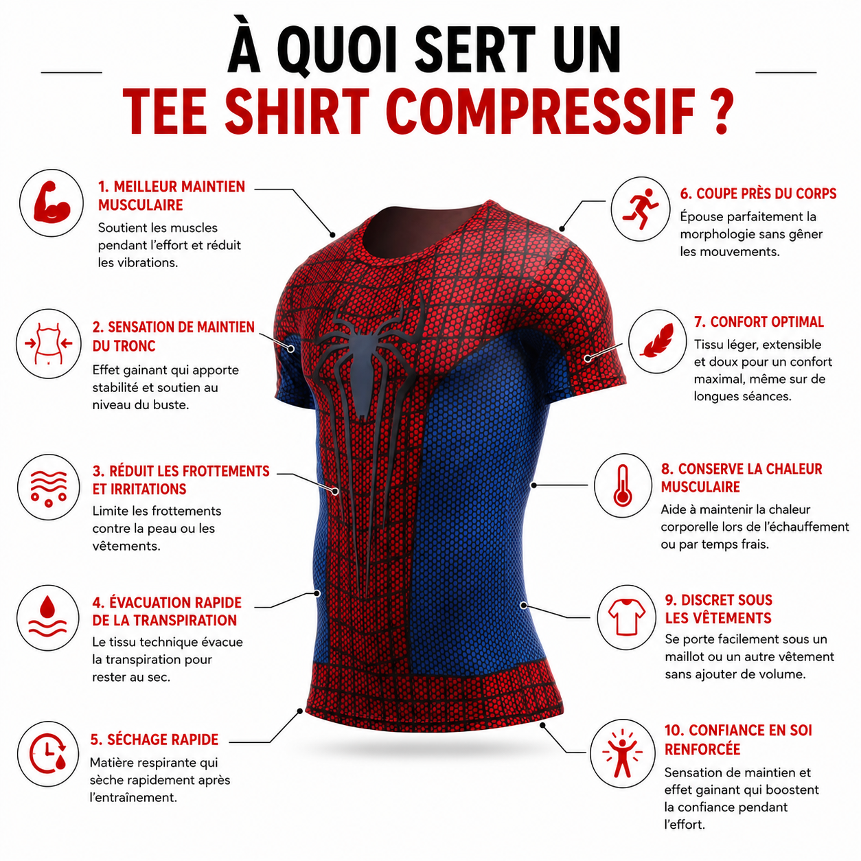 ShapeX- Compression Super Héros ShapeX