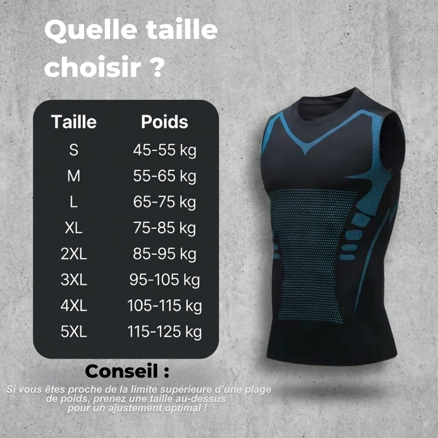 ShapeX compression active